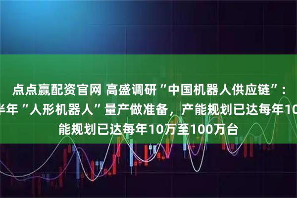 点点赢配资官网 高盛调研“中国机器人供应链”：为2026年下半年“人形机器人”量产做准备，产能规划已达每年10万至100万台