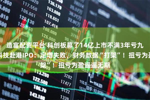 造富配资平台 科创板募了14亿上市不满3年亏九亿的星环科技赴港IPO：定增失败，财务数据“打架”！扭亏为盈遥遥无期